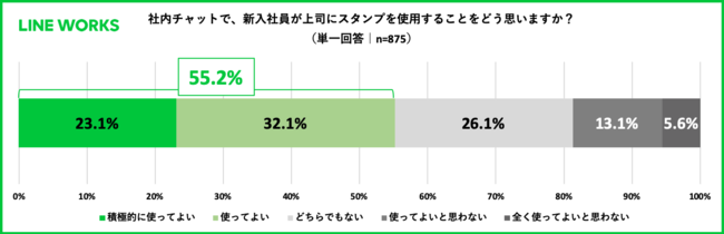 ノート2