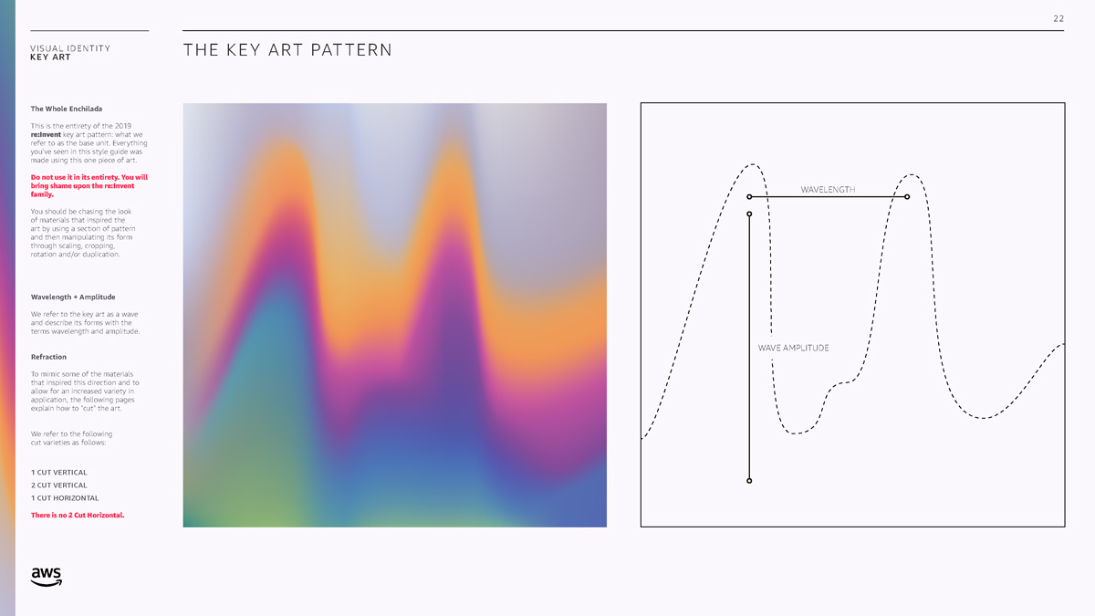 AWS re:Invent Art Direction