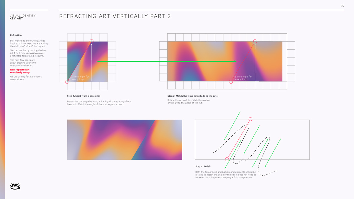 AWS re:Invent 2019 Art Direction