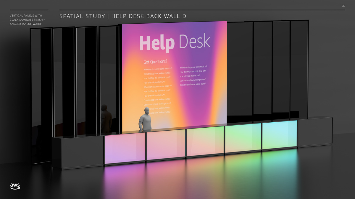 AWS re:Invent 2019 Help Desk