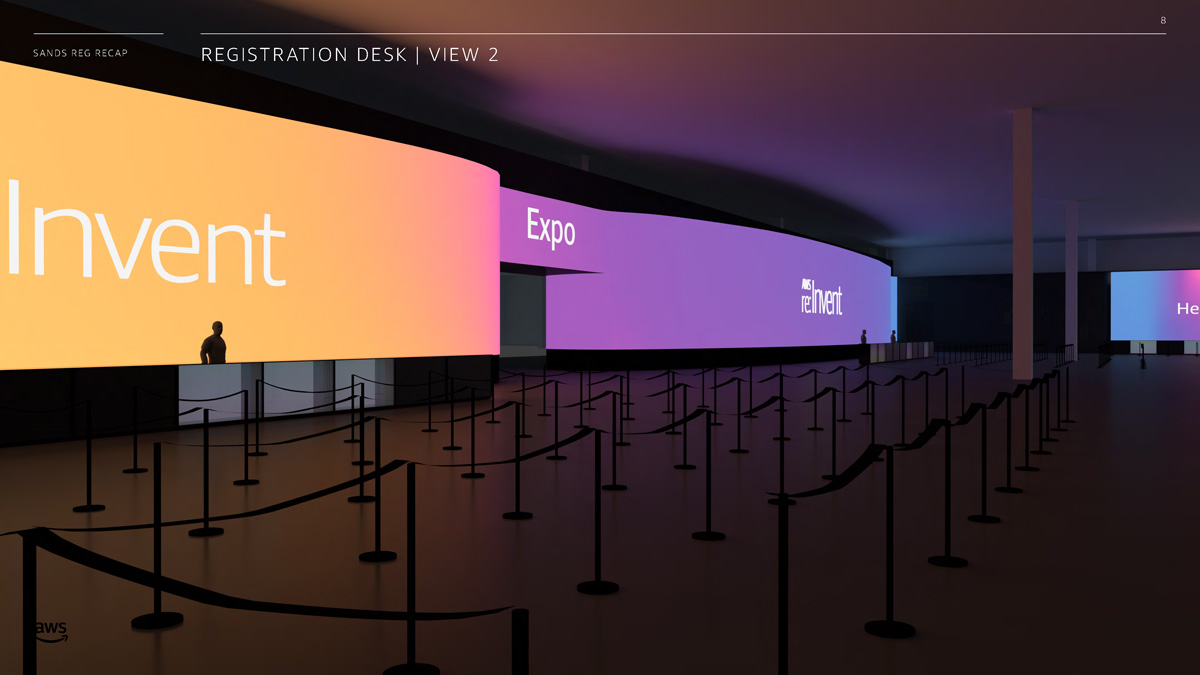 AWS re:Invent Registration
