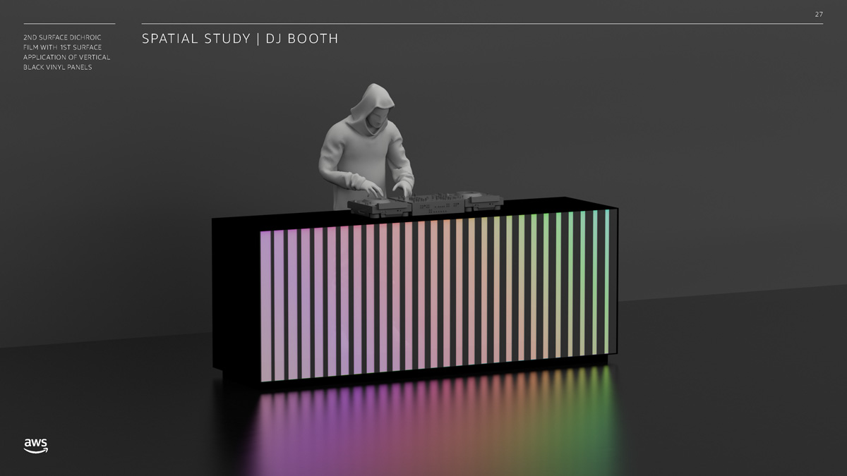 AWS re:Invent 2019 DJ