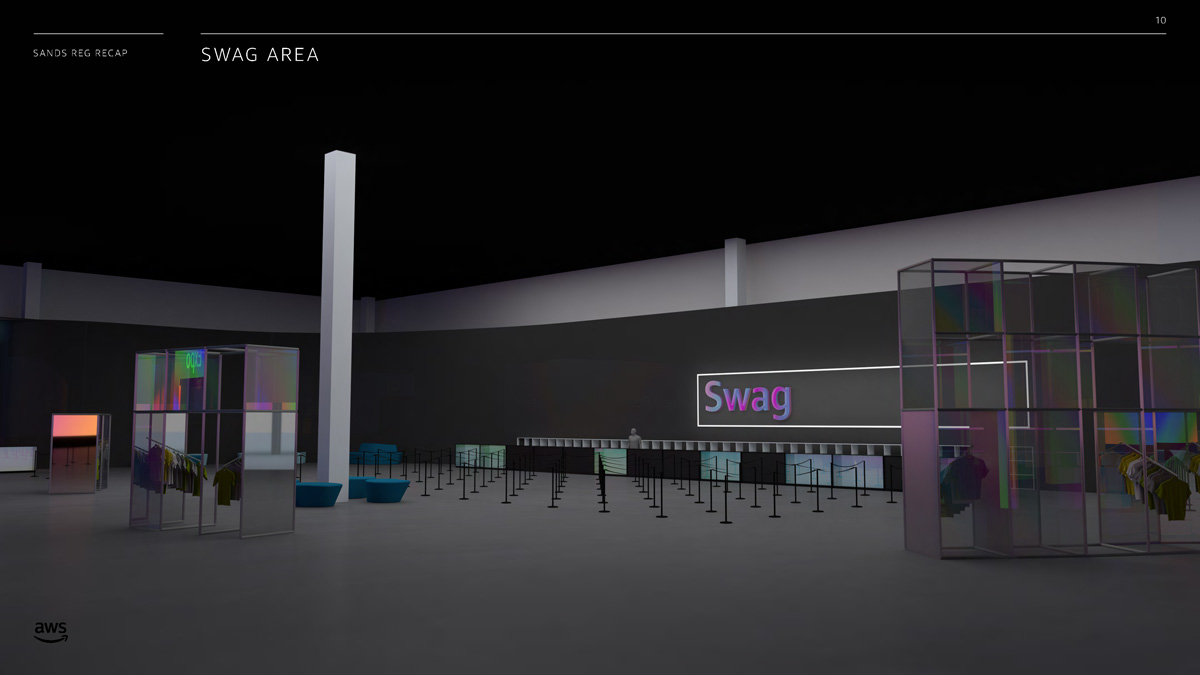 AWS re:Invent 2019 Lobby