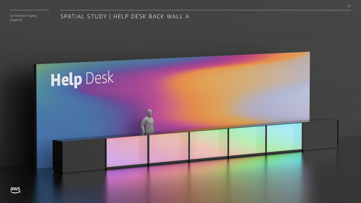 AWS re:Invent 2019 Help Desk