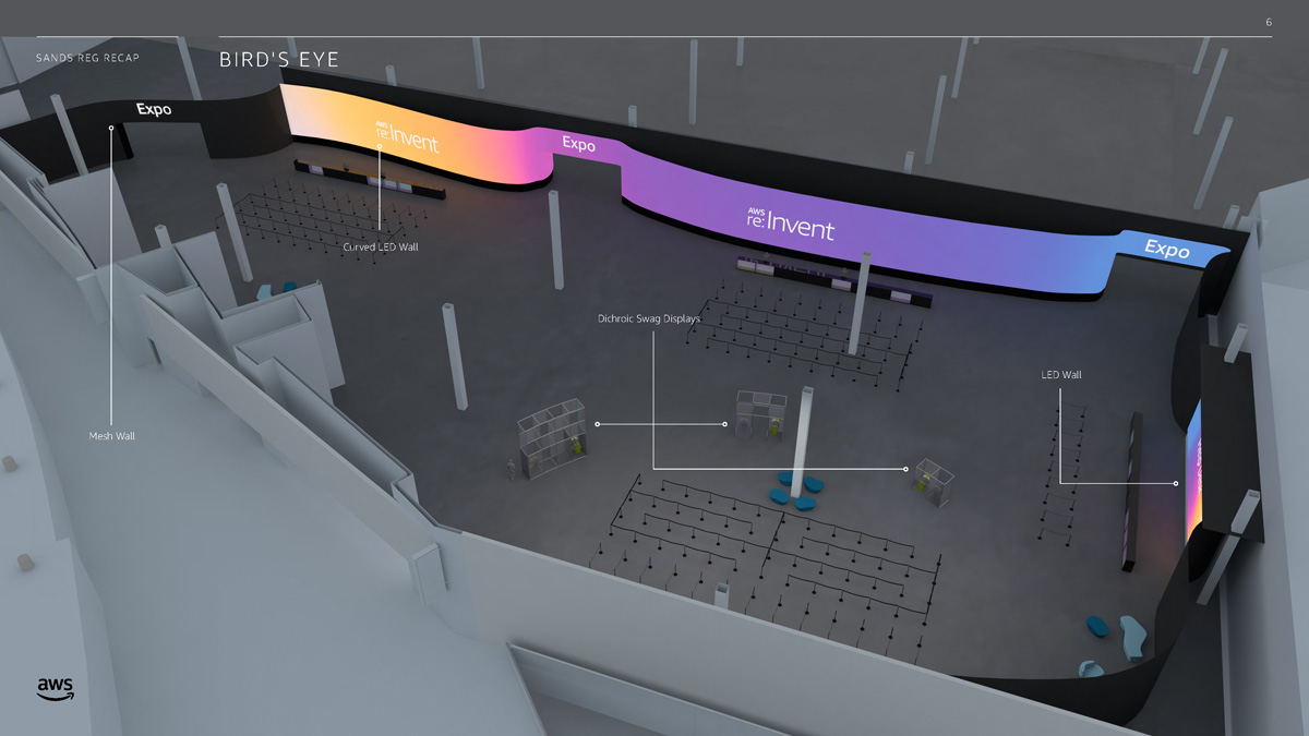 AWS re:Invent Lobby