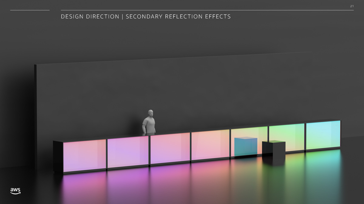 AWS re:Invent Design Direction