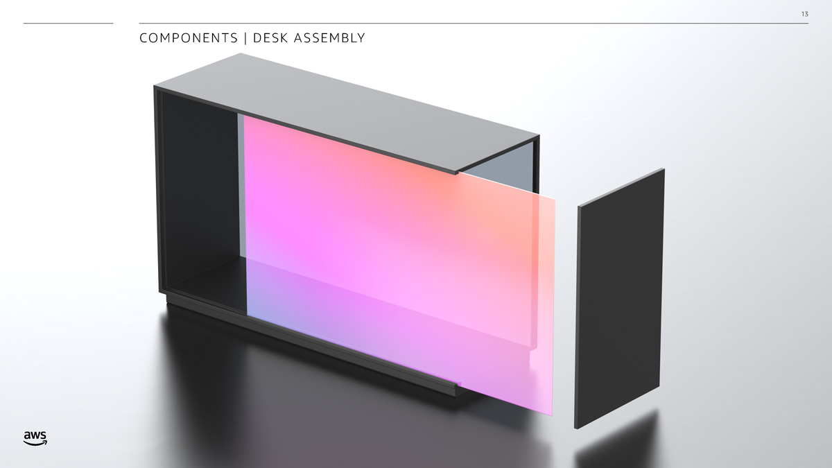 AWS re:Invent Creative Direction