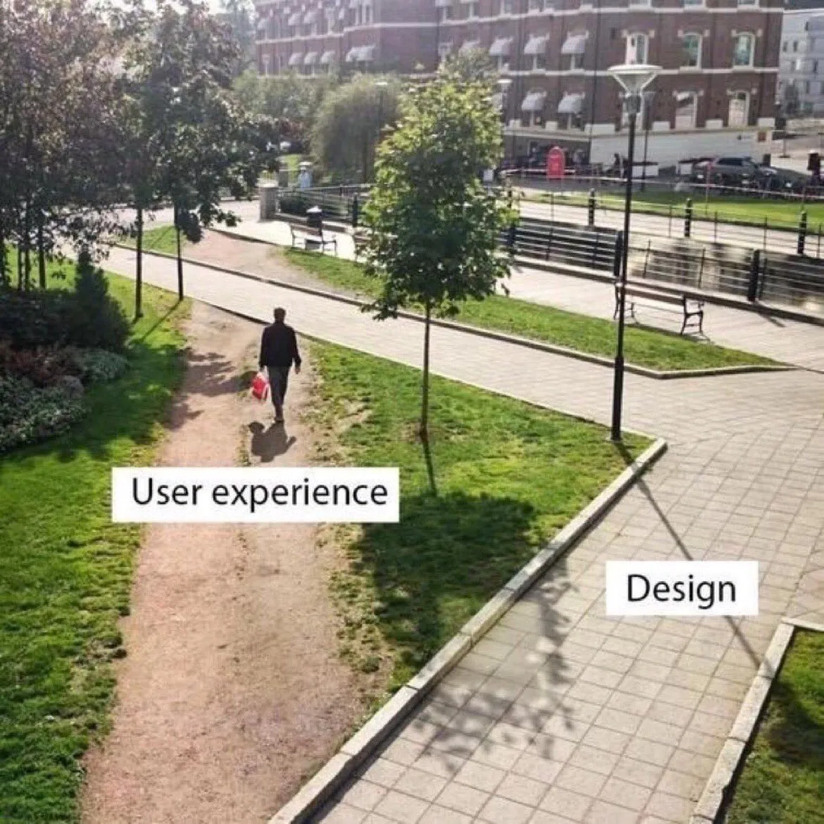 Eine Gehweg Ecke sowie eine Wiese die durch einen Mann abgekürzt wird. Typisches User Experience gegen Design Bild
