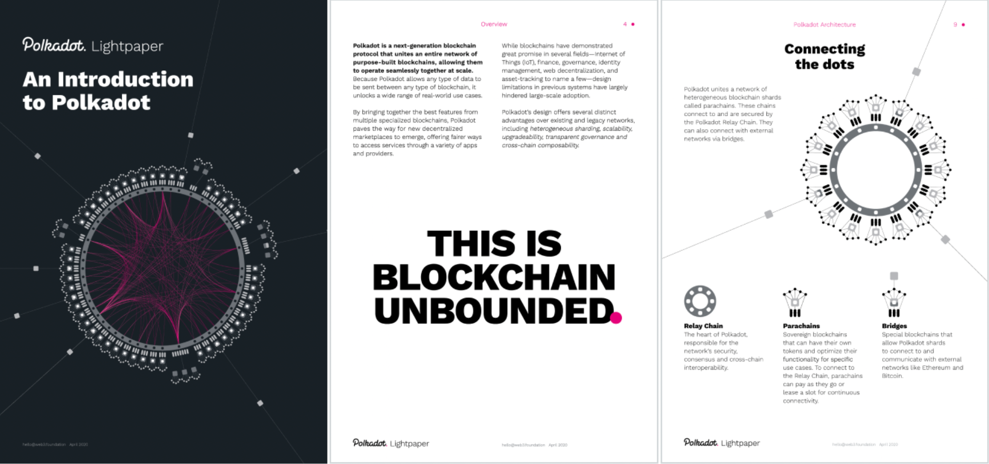 The Ultimate Litepaper Writing Guide For Your Crypto Project