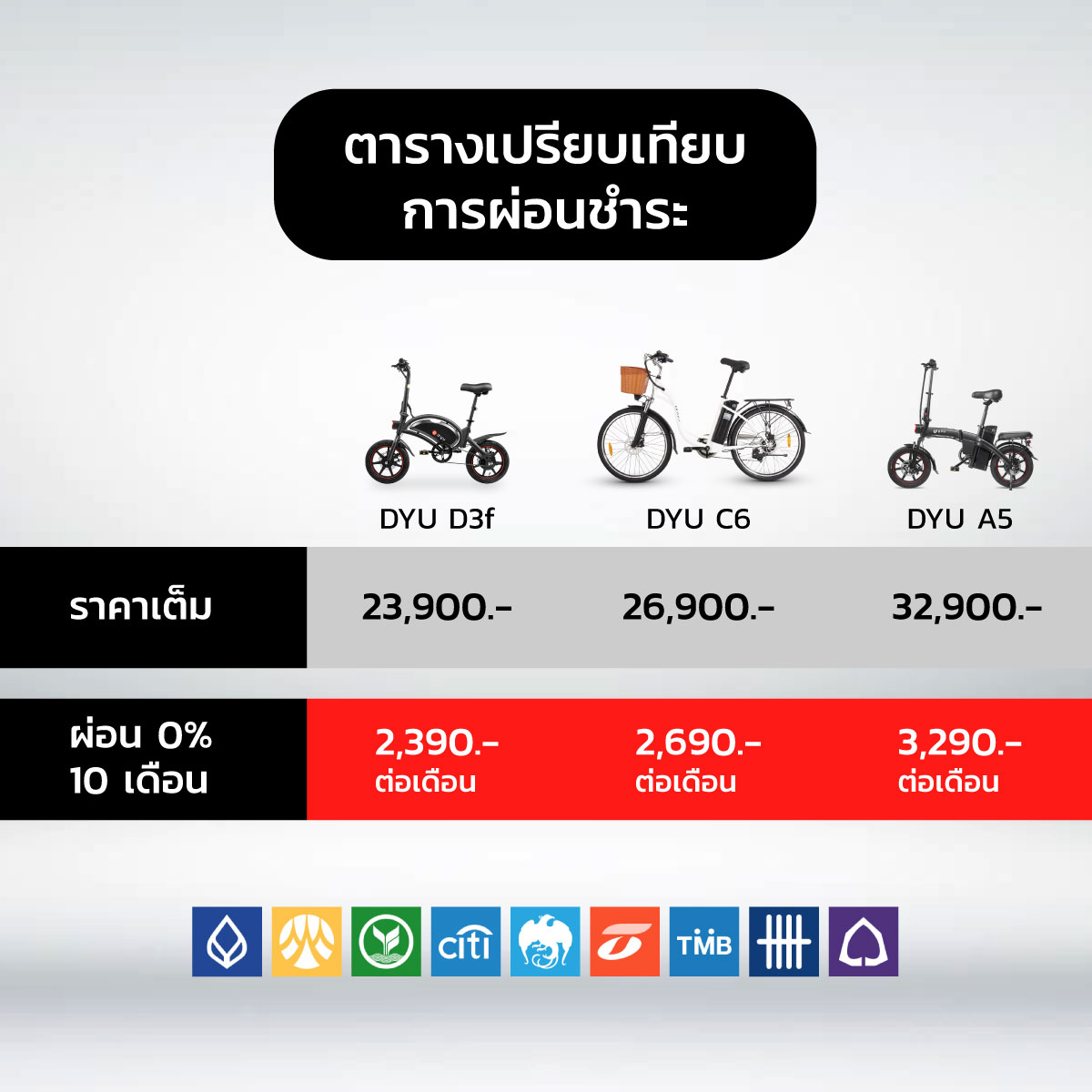 ตารางเปรียบเทียบการผ่อนชำระจักรยานไฟฟ้า DYU