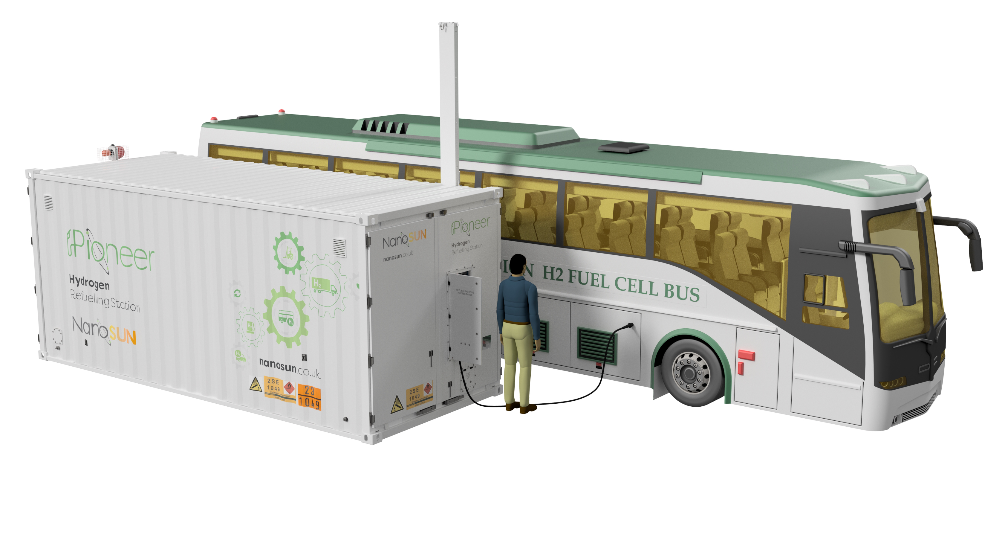 NanoSUN Pioneer Hydrogen Refuelling Station