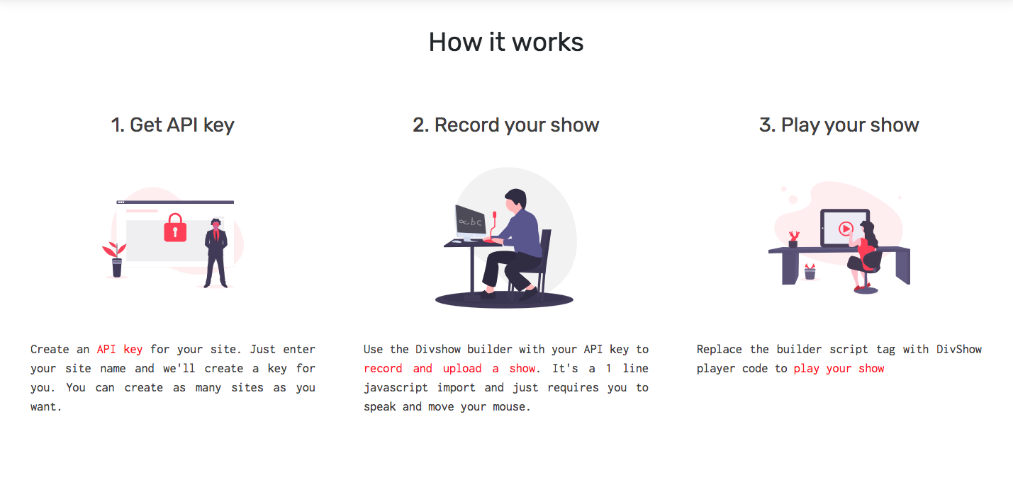 a screenshot from the DivShow website