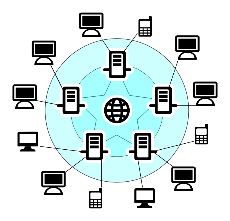 Free Use internet
