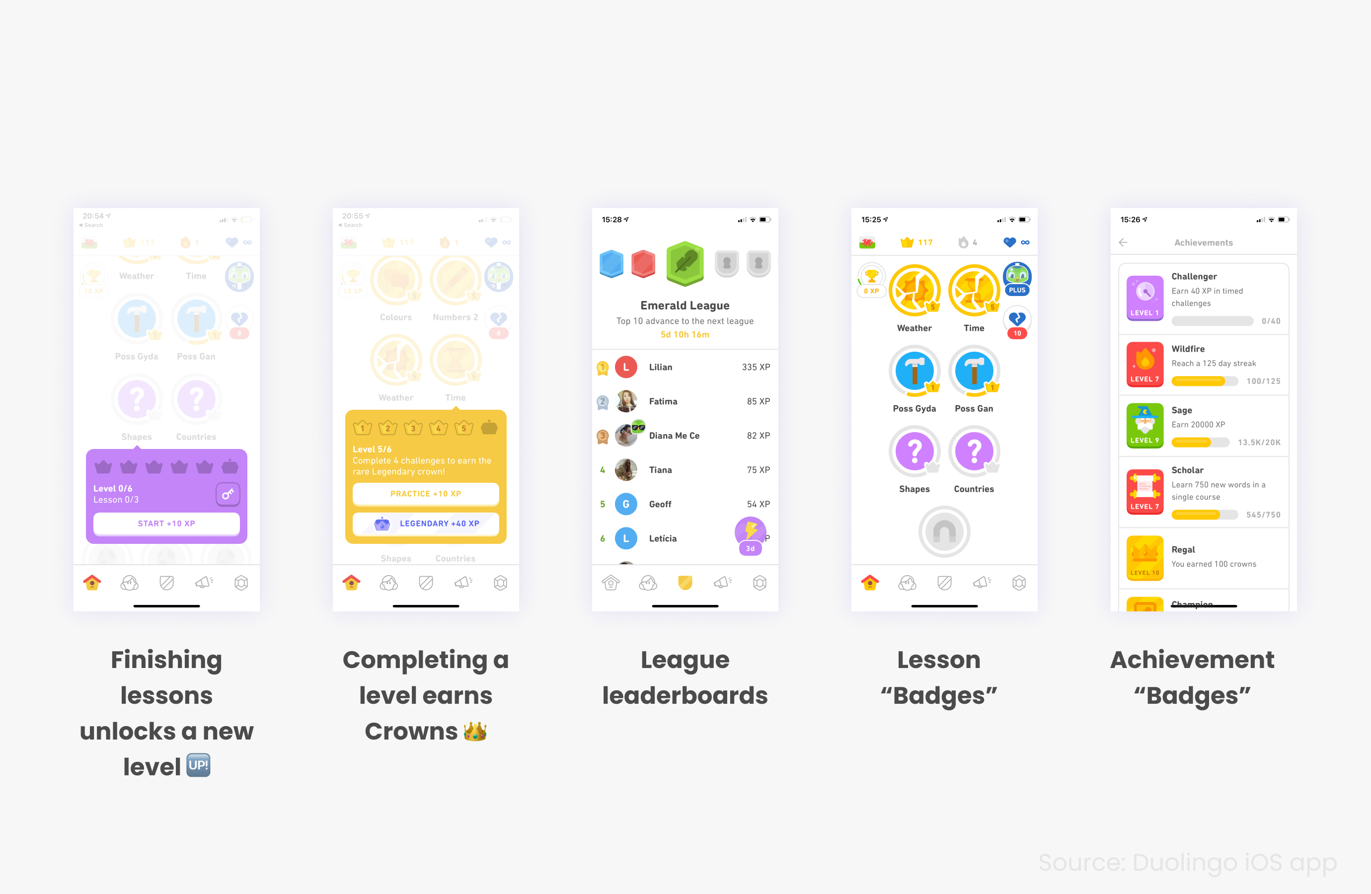 Duolingo Leaderboard League Badges