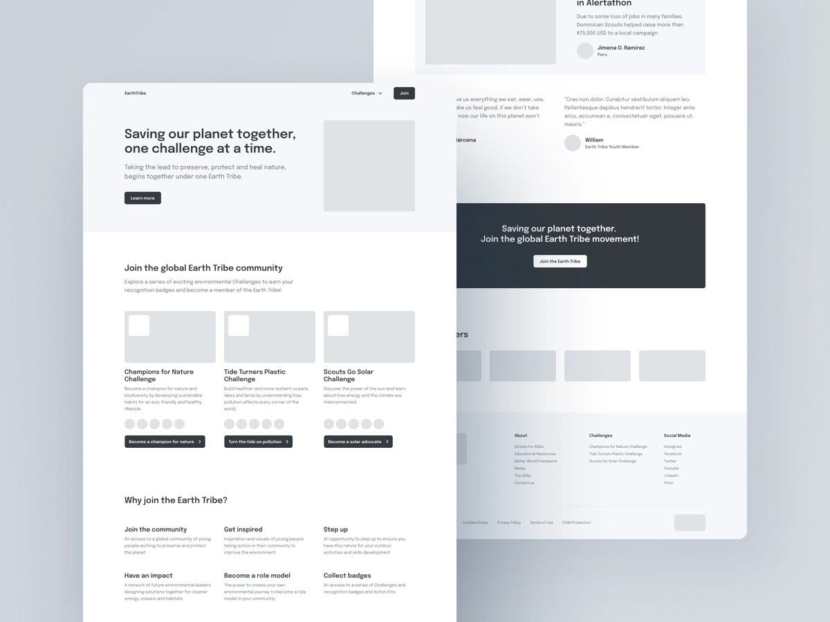 Wireframes site internet