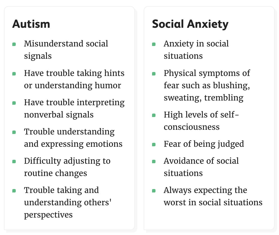 Autism Vs Social Anxiety Similarities Differences