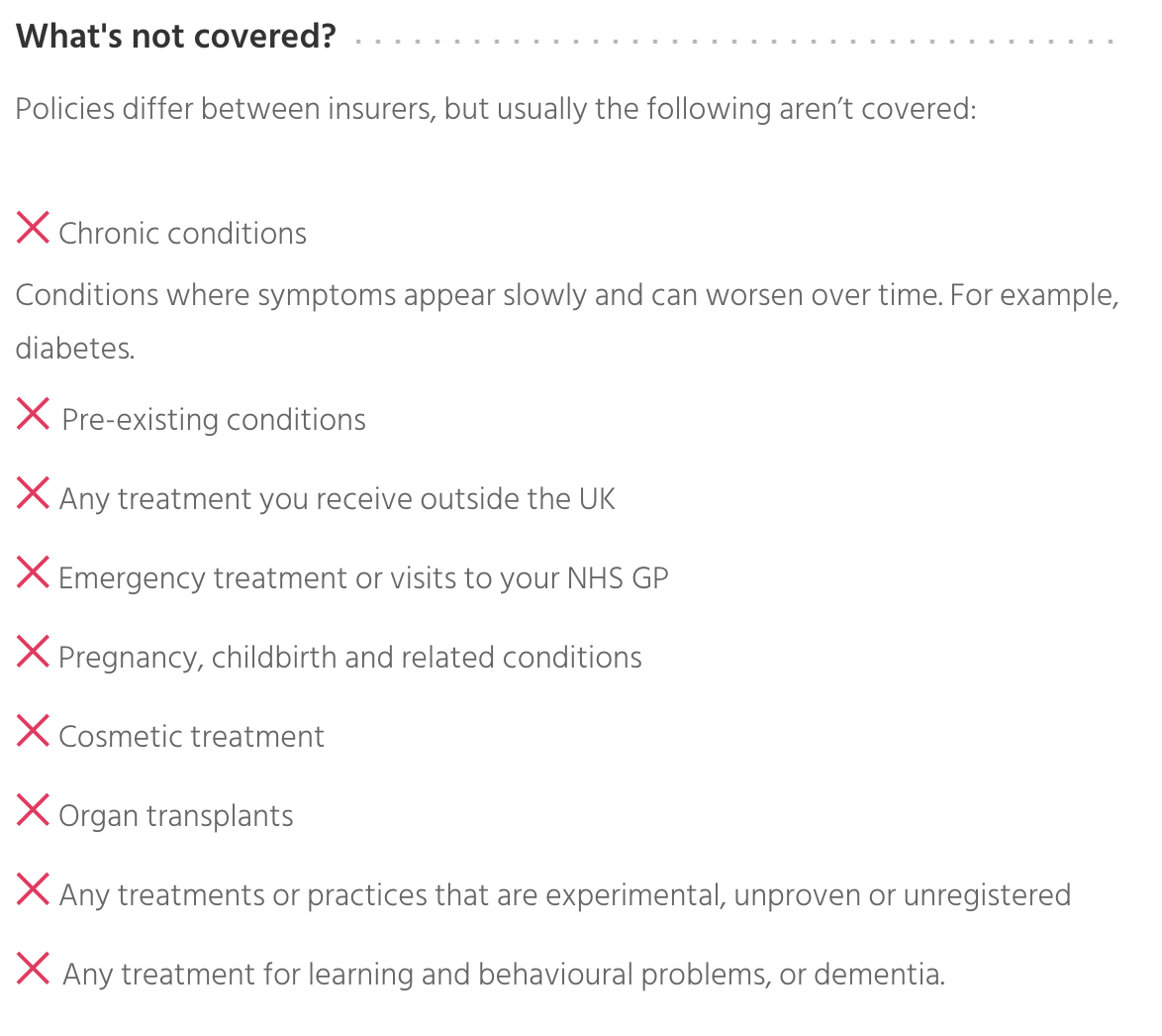 What isn't covered by health insurance?