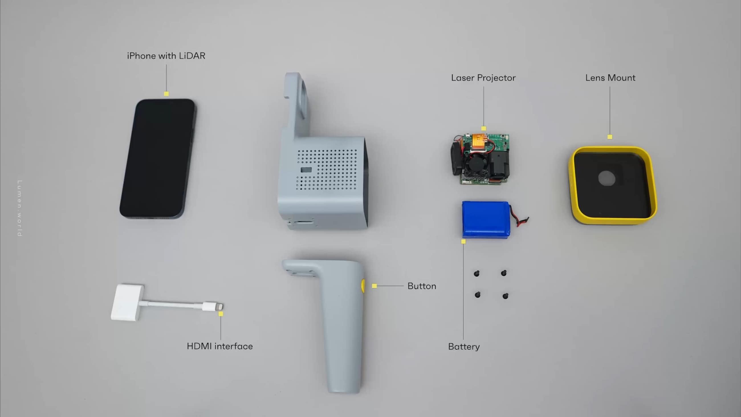 Lumen Technologies 5G network expansion map