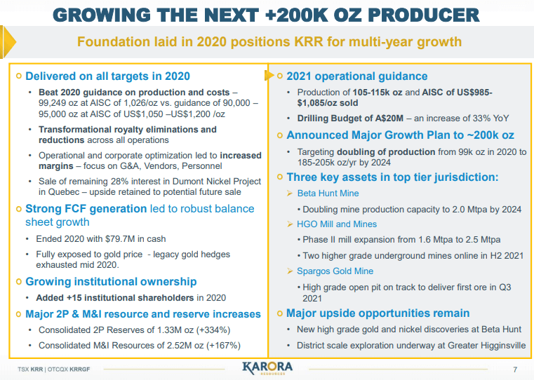 Karora Resources (KRR) - Mid Tier Gold Producer in the Making