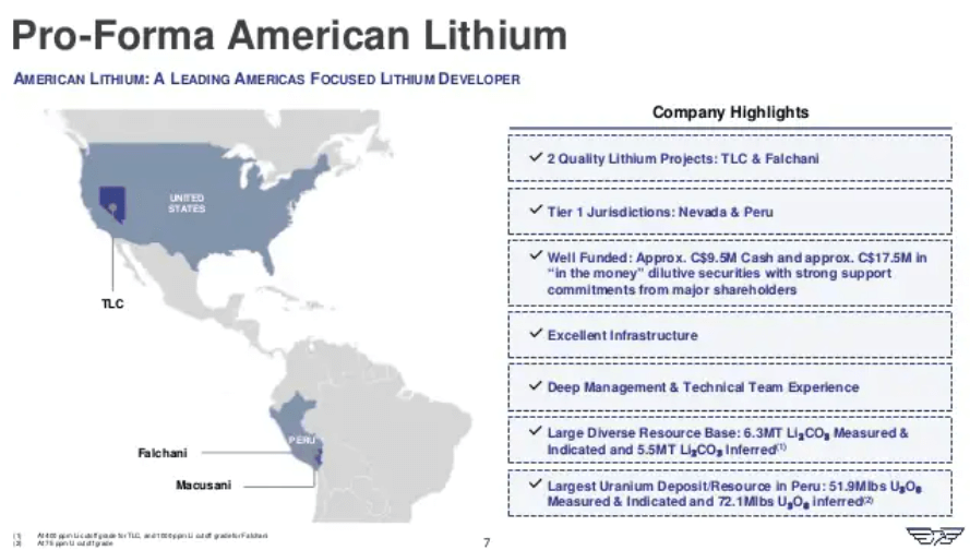 American Lithium (LI) - Recovery Grades at Nevada Improving