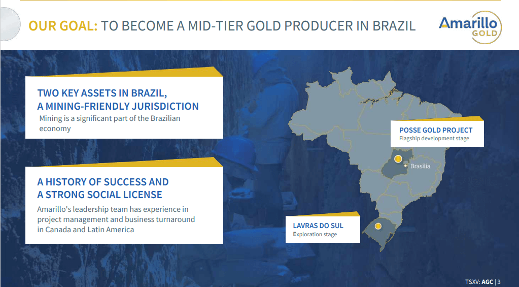 Amarillo Gold (AGC) - Focus is on Project Finance for April 2022
