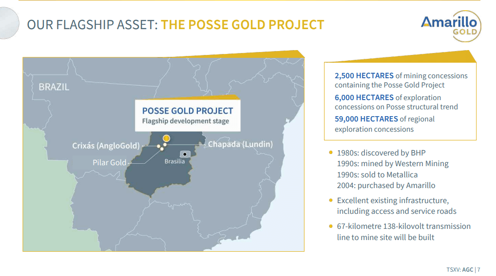 Amarillo Gold (AGC) - Focus is on Project Finance for April 2022