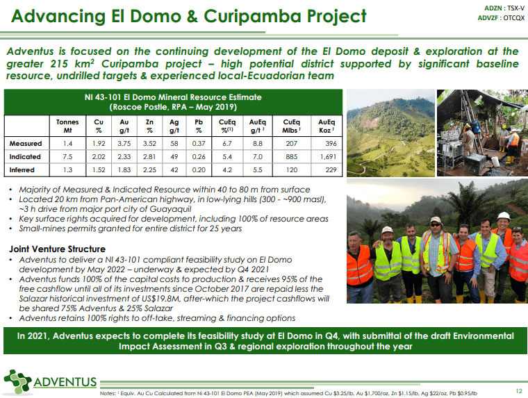 Adventus Mining (ADZN) - Selling Flagship Asset?