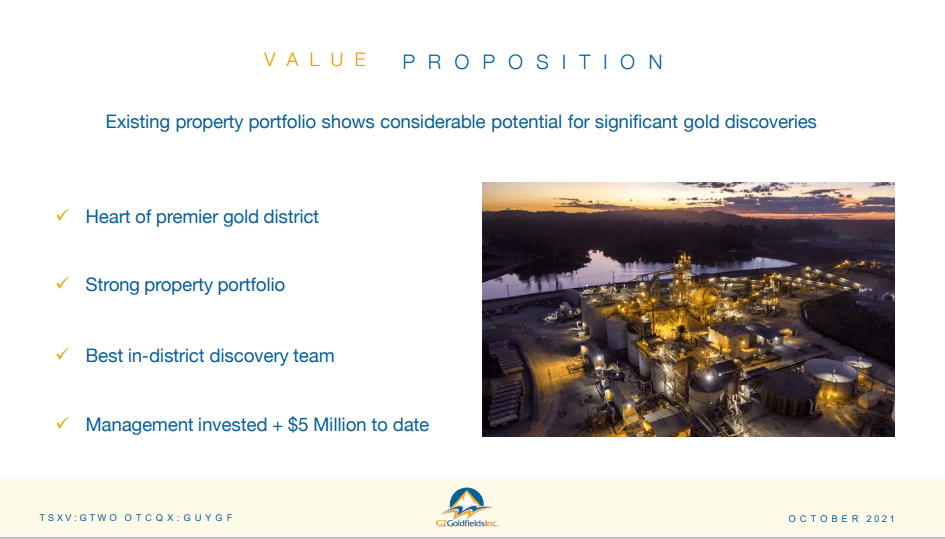 G2 Goldfields (GTWO) - Maiden Resource in Q1/22, after High-Grades