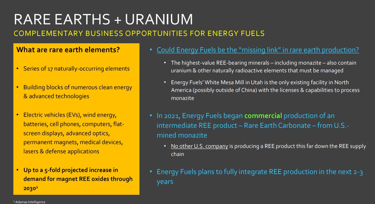 Energy Fuels (UUUU) - The US Rare Earths Project That Experts Want a Piece Of