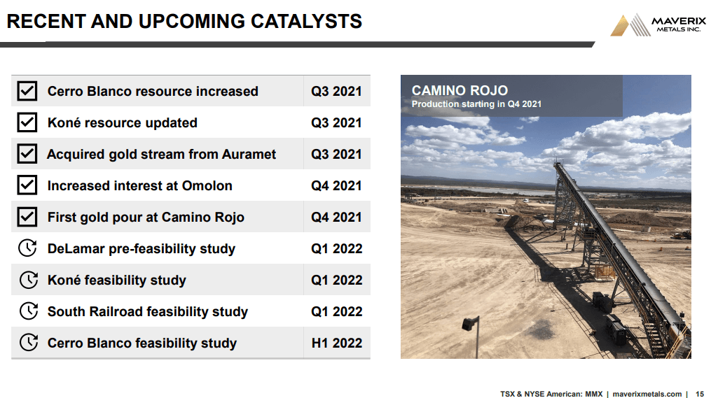 Maverix Metals (MMX) - Cash Generative Deals & Organic Growth