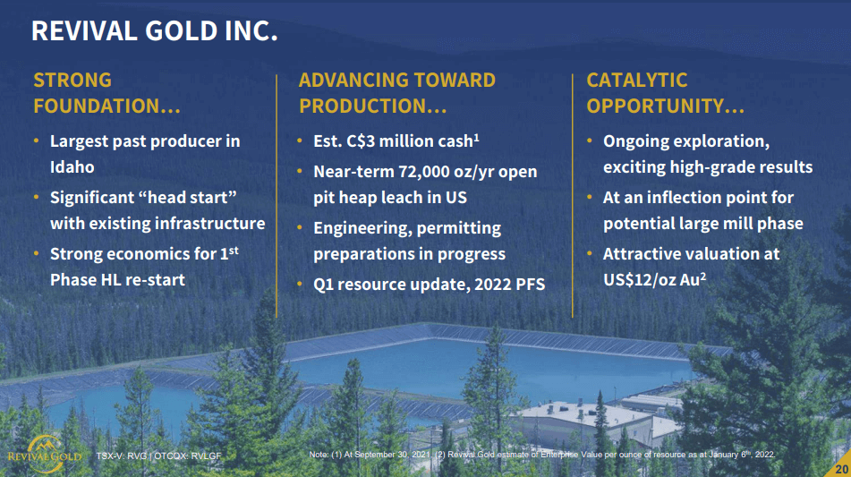 Revival Gold (RVG) - Technical Analysis & Due Diligence