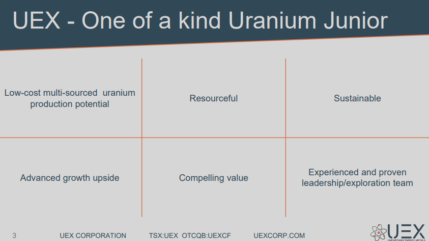 UEX Corp (UEX) - Drilling Budget Quadrupled & Expect Regular News