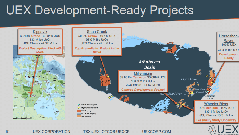 UEX Corp (UEX) - Drilling Budget Quadrupled & Expect Regular News