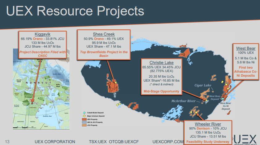 UEX Corp (UEX) - Drilling Budget Quadrupled & Expect Regular News