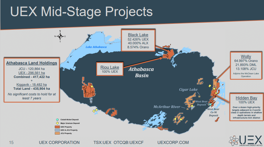 UEX Corp (UEX) - Drilling Budget Quadrupled & Expect Regular News