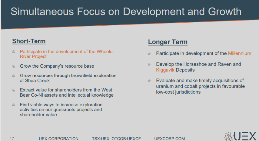 UEX Corp (UEX) - Drilling Budget Quadrupled & Expect Regular News