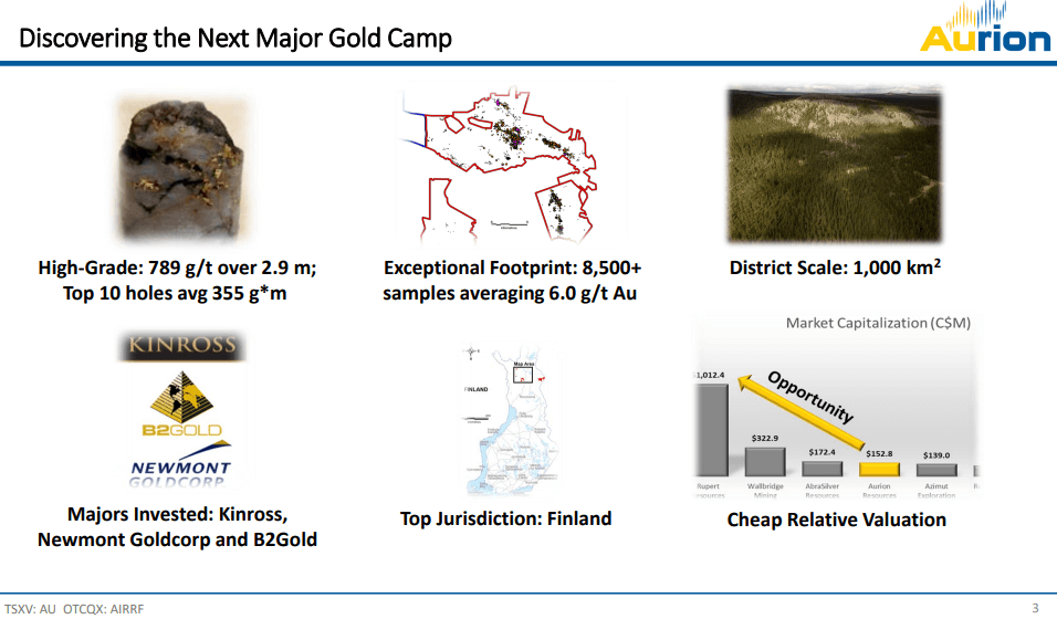 Aurion Resources (AU) - Aspiring to be Like $1B Neighbour