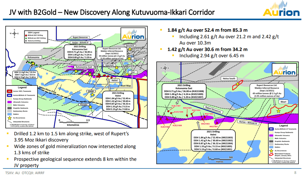 Aurion Resources (AU) - Aspiring to be Like $1B Neighbour