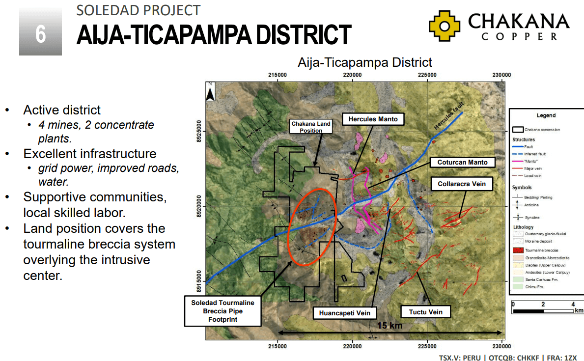 Chakana Copper (PERU) Drilling 13 New HighGrade Copper Targets Crux Investor