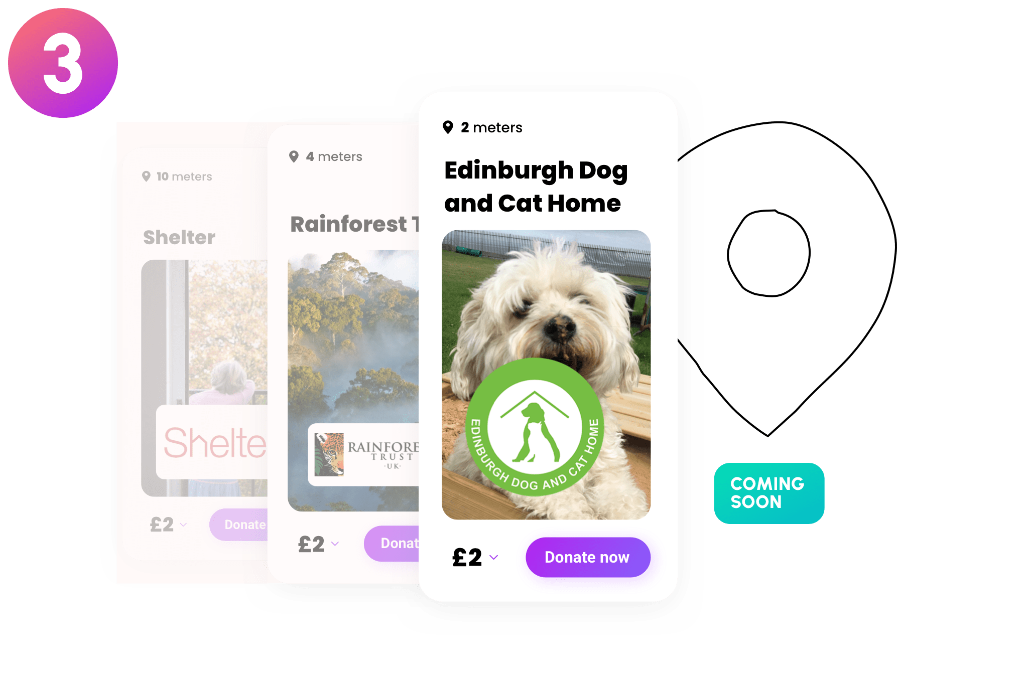 Instant Happiness proximity cards