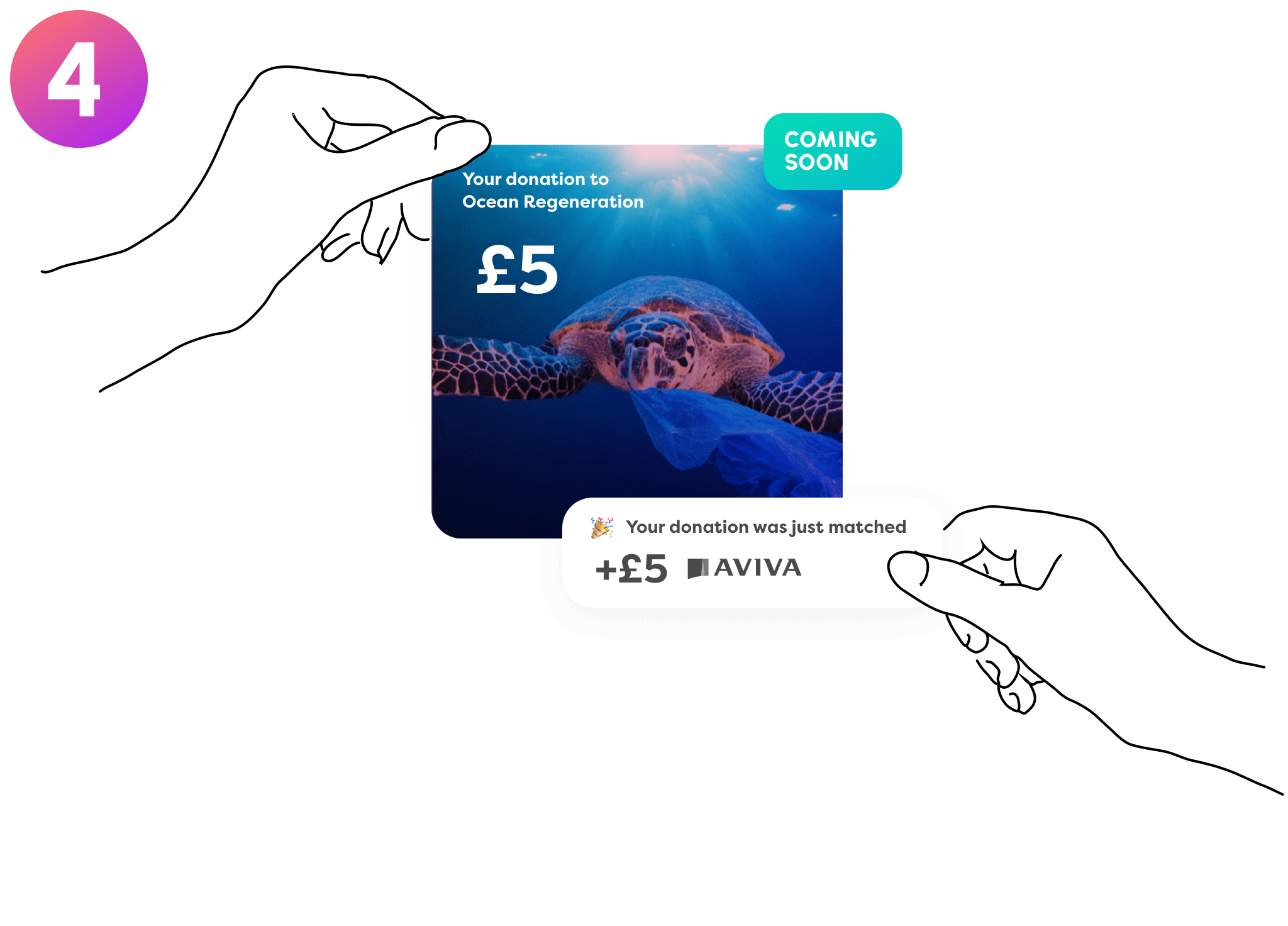 donation matched by employer