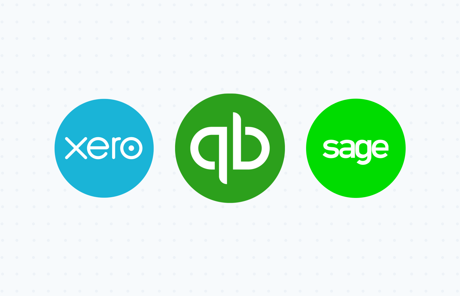 Xero, Sage & Quickbooks integrations