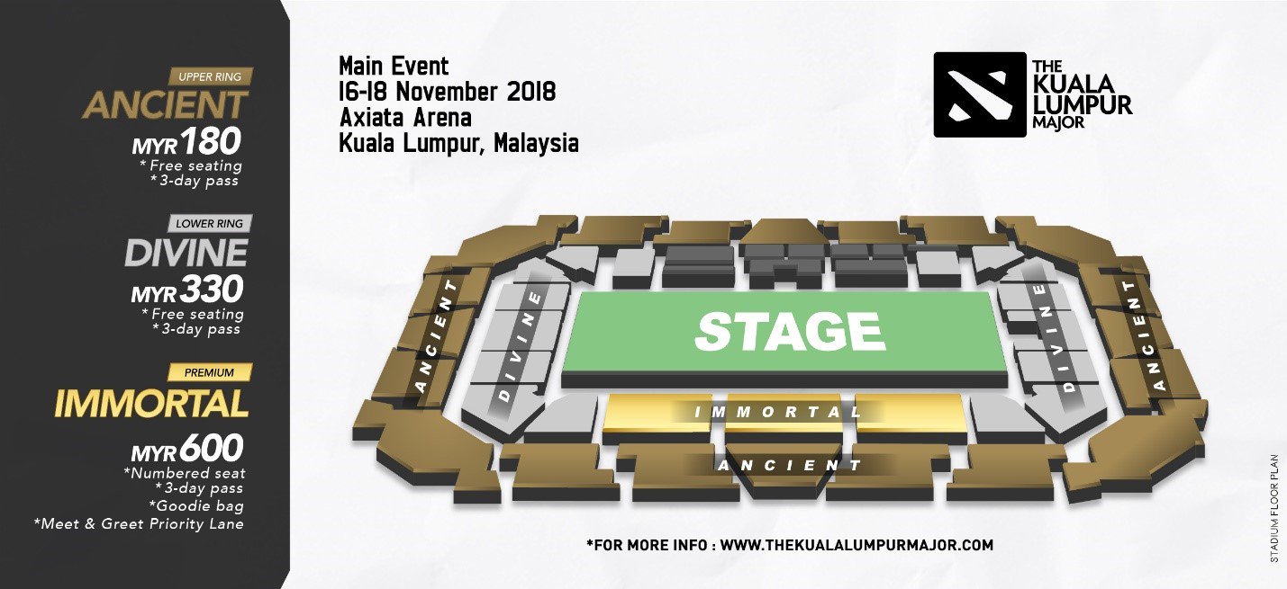 The Kuala Lumpur Major Tickets