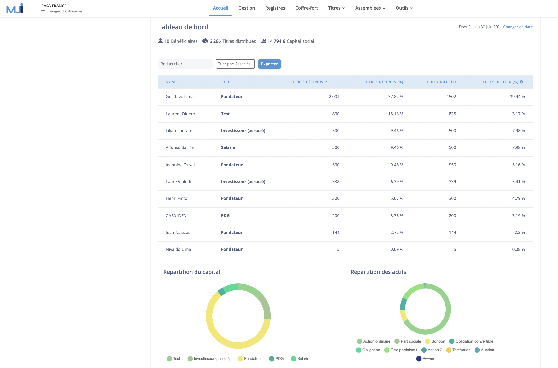 Illustration guide d’utilisation solution MonJuridique.infogreffe
