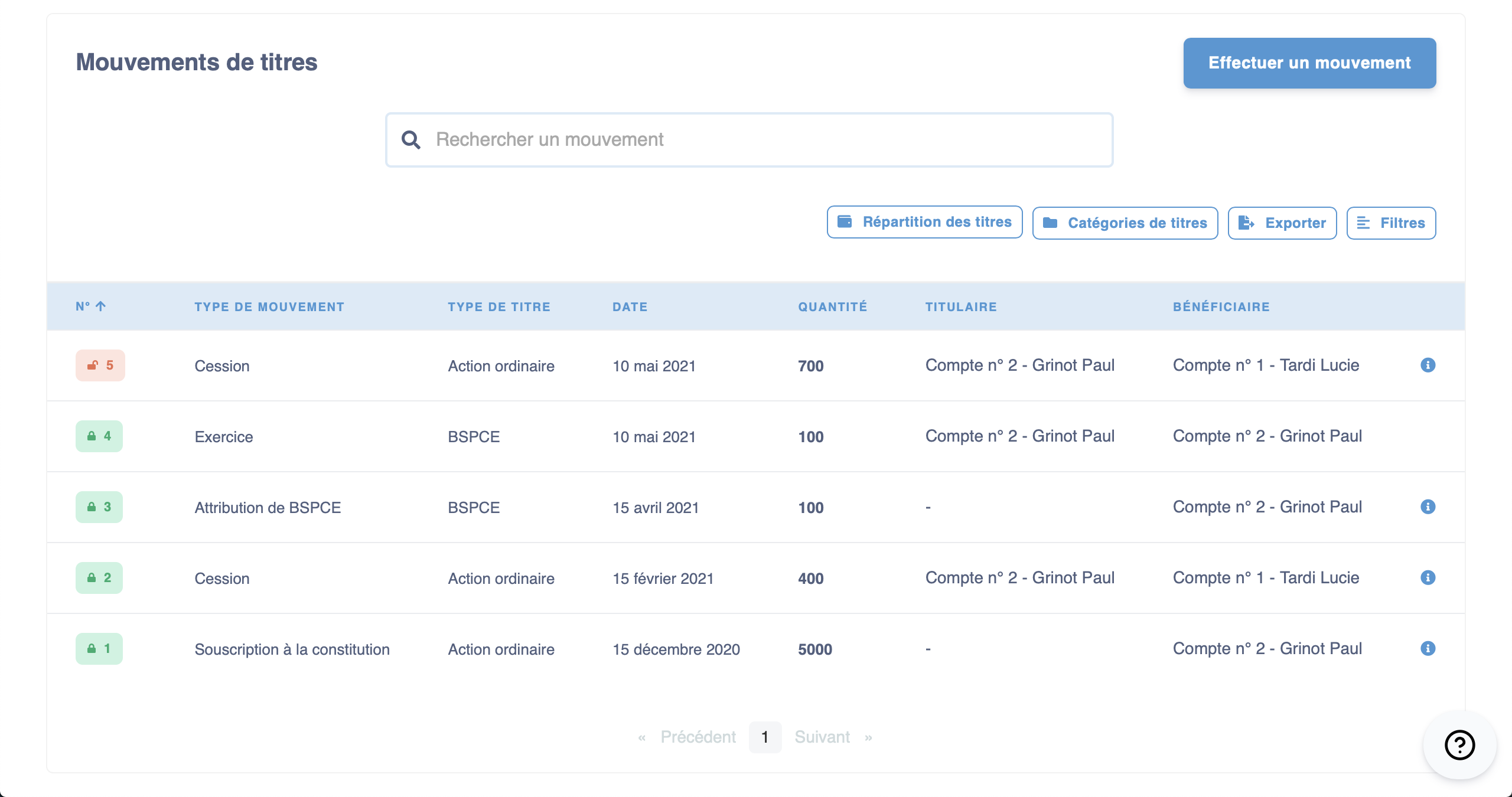 Illustration guide d’utilisation solution MonJuridique.infogreffe