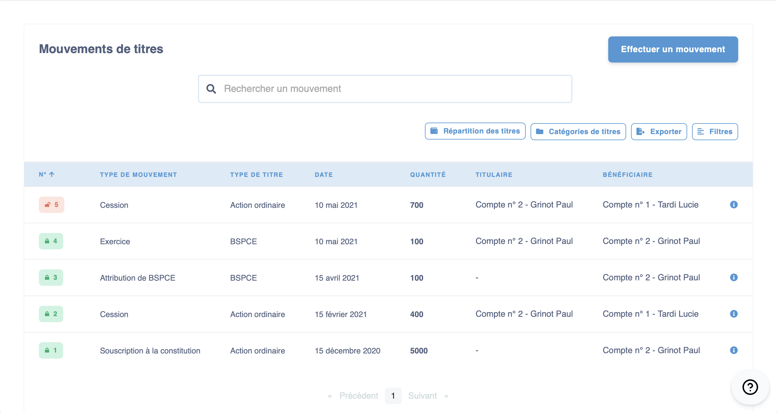 Illustration guide d’utilisation solution MonJuridique.infogreffe