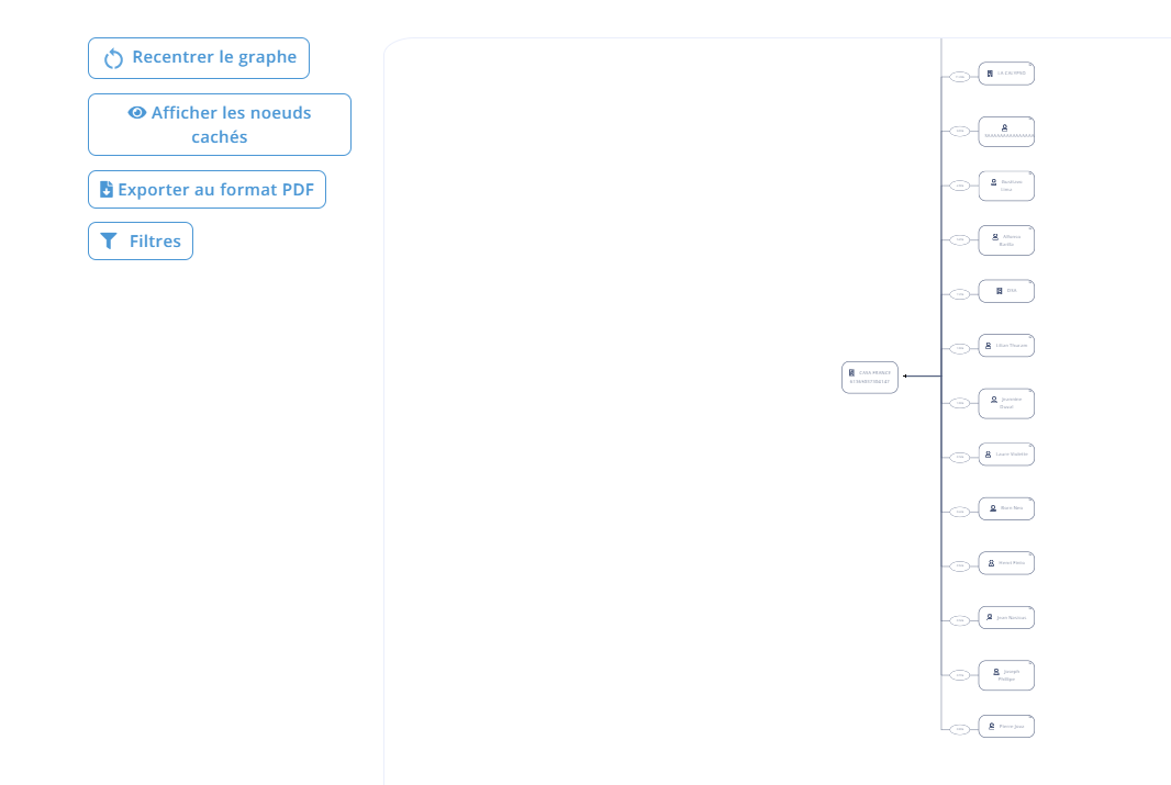Illustration guide d’utilisation solution MonJuridique.infogreffe
