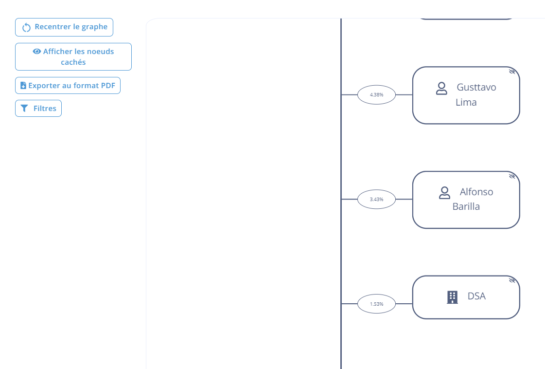 Illustration guide d’utilisation solution MonJuridique.infogreffe