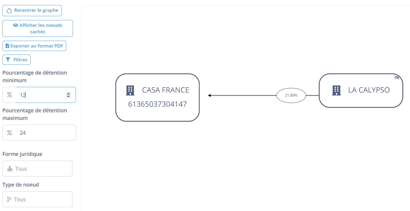 Illustration guide d’utilisation solution MonJuridique.infogreffe