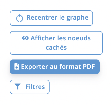 Illustration guide d’utilisation solution MonJuridique.infogreffe